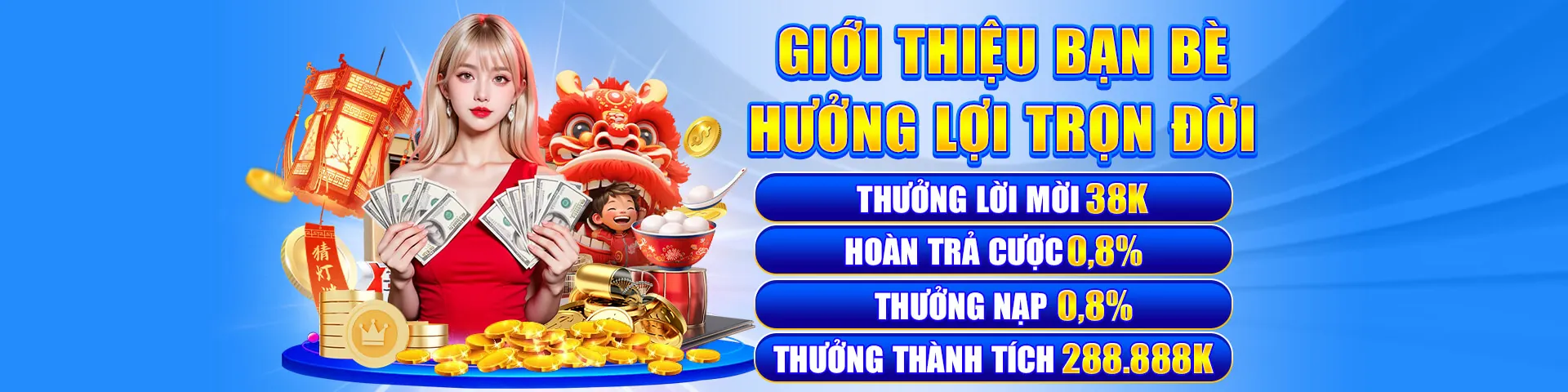 Chương trình Hoàn Trả Hàng Ngày Hello88